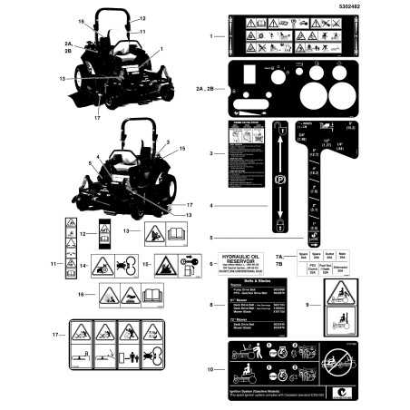 DECALCOMANIA, ALTEZZA DI TAGLIO, IS5000Z LR5100316 ORIGINALE Ferris | NewgardenParts.com