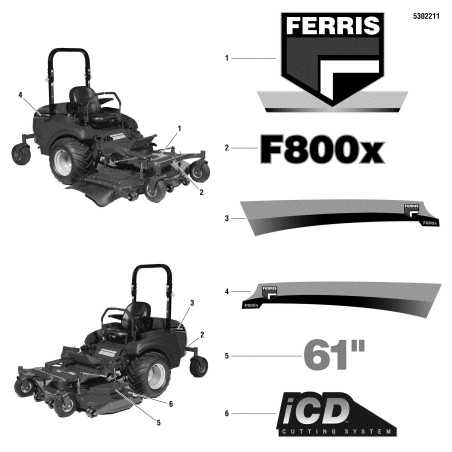 DECALCOMANIA, STRISCIA DESTRO, F800X LR5102617 ORIGINALE Ferris | NewgardenParts.com