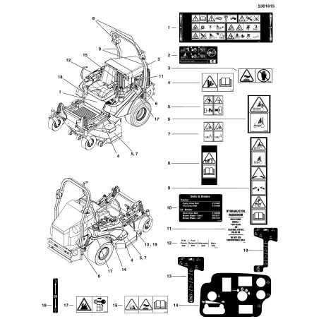 DECAL, CONTROL PANEL, S2500Z, 3-POSITION IGNITION LR5103307 GENUINE Ferris | NewgardenParts.com