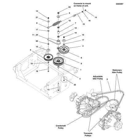 BELT, B-SEC, 123"EL, GEARBOX-AXLE DRIVE, ARAMID, WRPD LR5103907 GENUINE Ferris | NewgardenParts.com