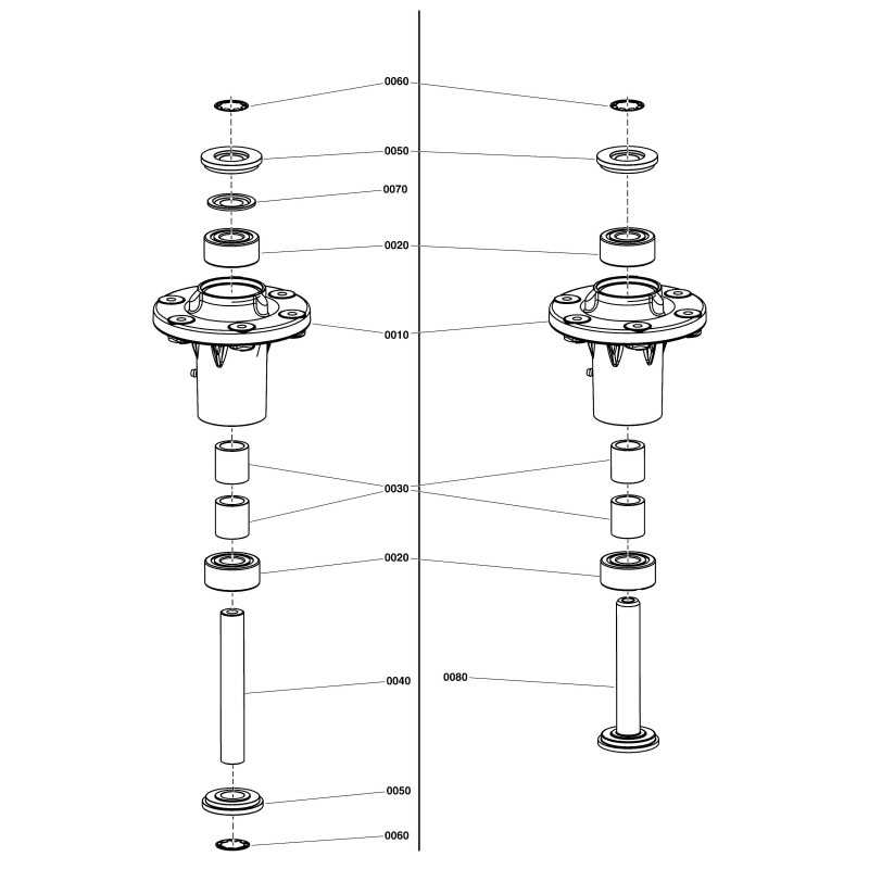 ROULEMENT 5204-2RS, DOUBLE RANGÉE ROULEMENT 5204-2RS, DOUBLE RANGÉE