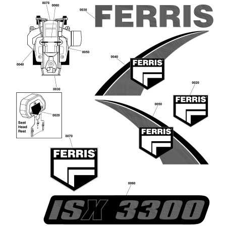 DECALCOMANIA, ISX3300 LR5108272 ORIGINALE Ferris | NewgardenParts.com