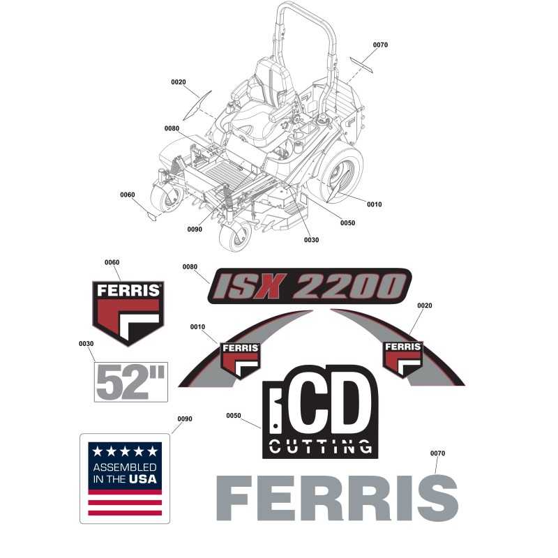 DECALCOMANIA, MODELLO, MANO DESTRA LR5108858FS ORIGINALE Ferris