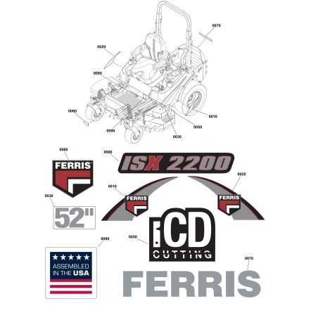 DECALCOMANIA, MODELLO, MANO DESTRA LR5108858FS ORIGINALE Ferris | NewgardenParts.com