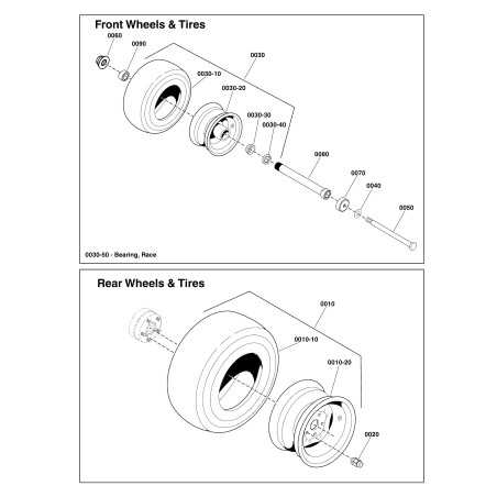 DUST CAP, ROTATING TYRE, BLACK LR5108803 GENUINE Ferris | NewgardenParts.com