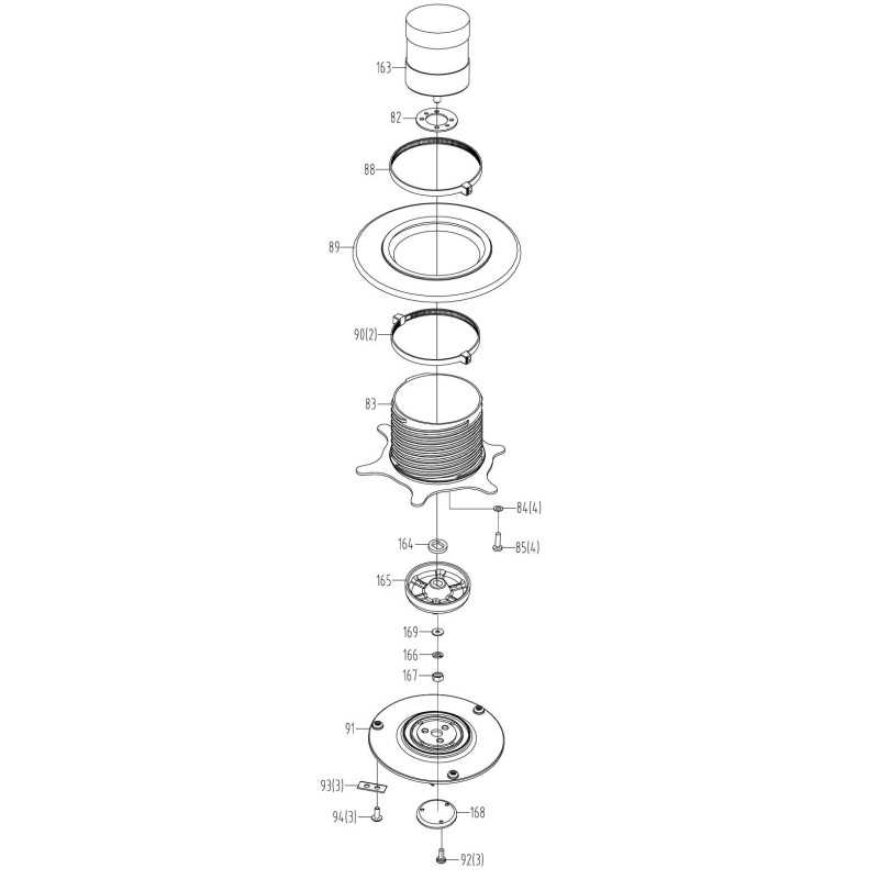 Gaine de connexion