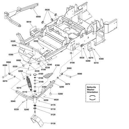 SCHWEISSEN, GIESSENJOCH - ROT | NewgardenParts.com