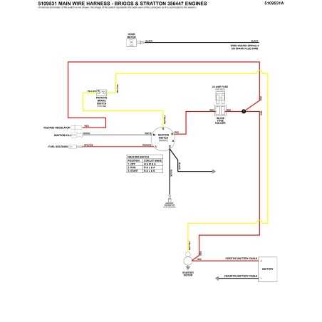 SWITCH, IGNITION LR5020927FS ORIGINAL Ferris | NewgardenParts.com