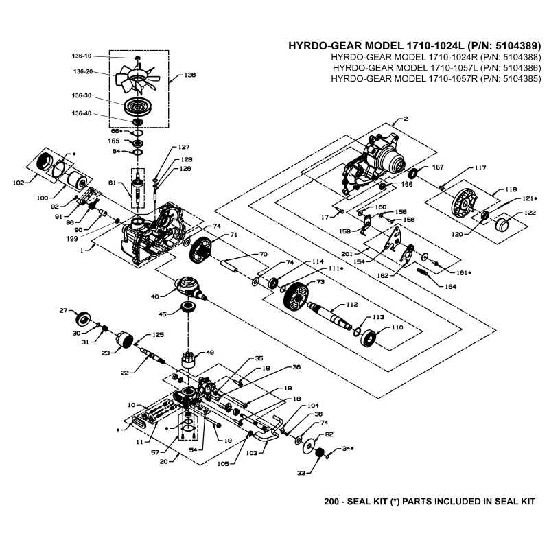 KIT, GUARNIZIONE DI INGRESSO (SV) LR5104385X4 ORIGINALE Ferris