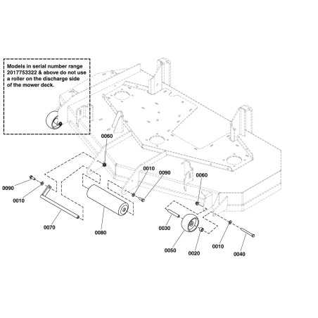 VERWENDEN SIE 5105755 – WELD, BRKT,ROLLER PIN,BLK | NewgardenParts.com