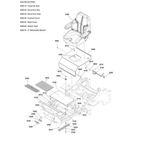 ENSEMBLE DE COUSSINETS DE BRAS | NewgardenParts.com