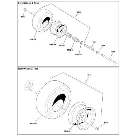 TYRE ASSEMBLY (23 x 10.5 - 12, TURF MASTER, Black Rim) LR5109039FS GENUINE Ferris | NewgardenParts.com
