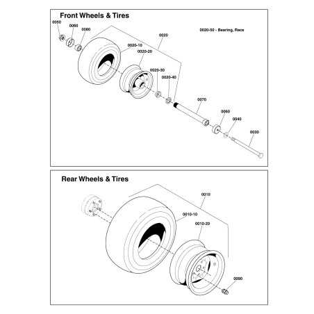 Pneu/roue 26x12.00-12 Multi Trac, noir | NewgardenParts.com