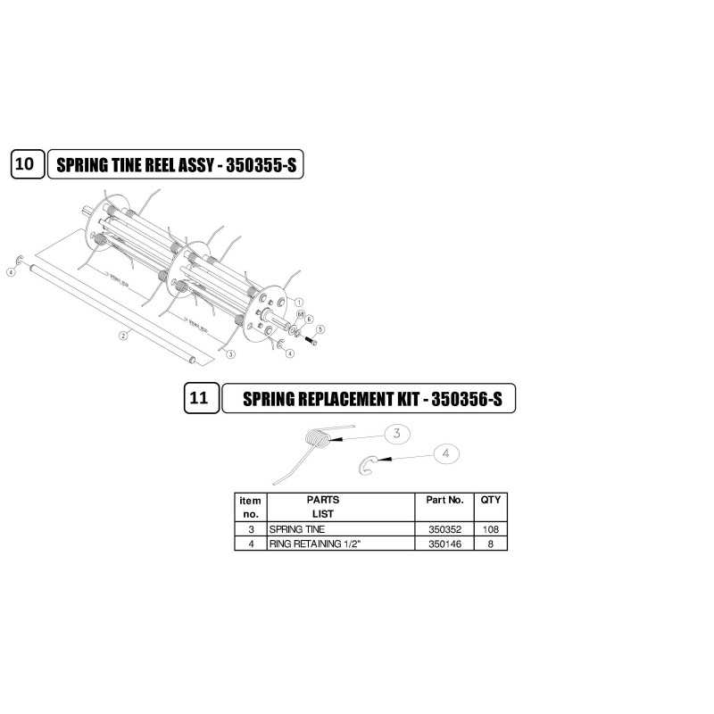 Albero del rotore a molle