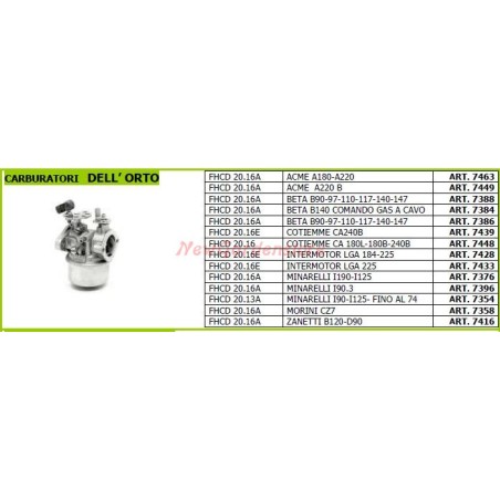 Carburatore FHCD 20.16 per motocoltivatore COTIEMME CA 180L-180B 7448 | NewgardenParts.com