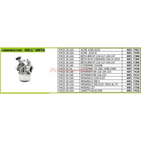 Carburettor FHCD 20.16A for walking tractor MINARELLI I190.3 7396 | NewgardenParts.com