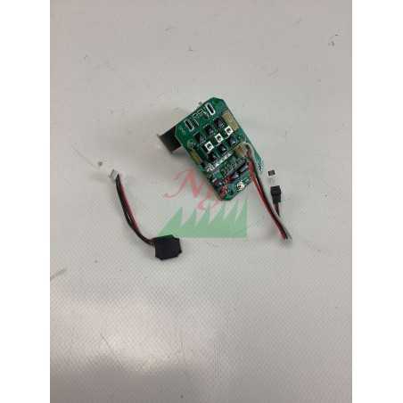 ORIGINAL ACTIVE tijeras modelo tigercut 25 - 32 027313 | NewgardenParts.com