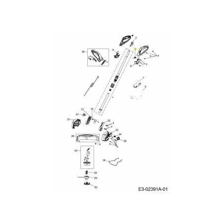 TABLERO CON ARNÉS 625-05042 ORIGINAL MTD | NewgardenParts.com