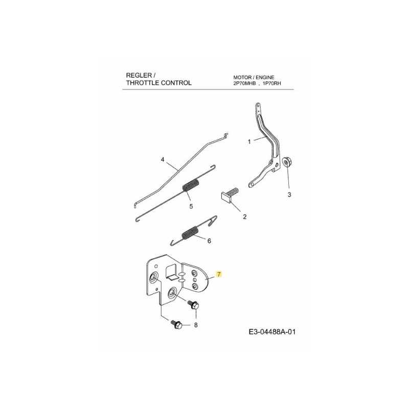 PIASTRA PRINCIPALE DEL GRUPPO DI CONTROLLO 751-12472 ORIGINALE MTD