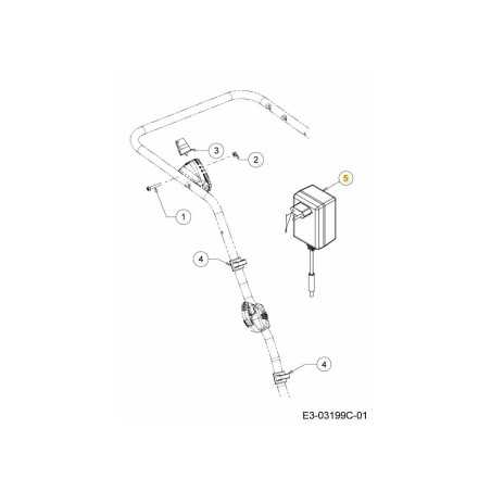 Chargeur de batterie 12 V (Euro) 725-04442A ORIGINAL MTD | NewgardenParts.com