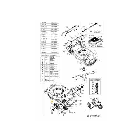 Keilriemen 754-04068 ORIGINAL MTD | NewgardenParts.com