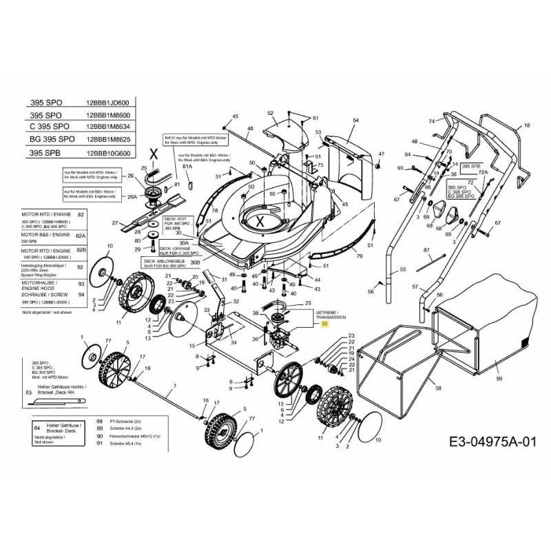 ATTREZZATURA COMPLETA SG-2046860 ORIGINALE MTD