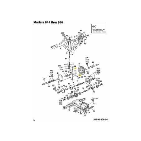 ENGRANAJE, PIÑÓN DIFERENCIAL 10T 717-1120 ORIGINAL MTD | NewgardenParts.com