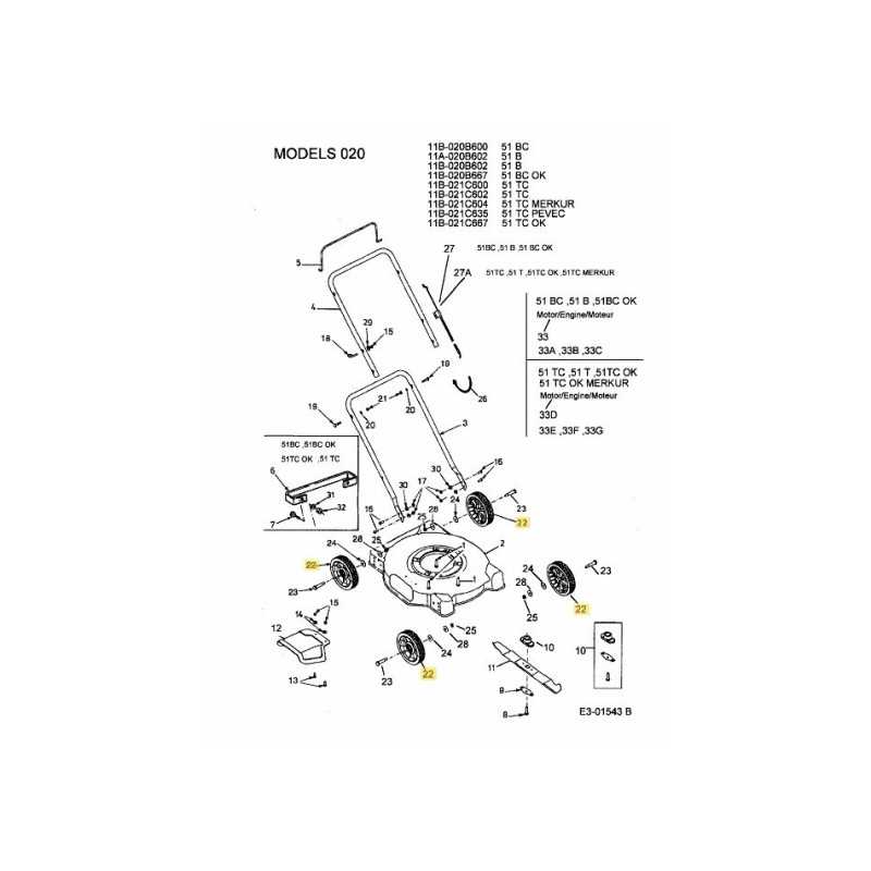 ROUE 734-1911637 ORIGINALE MTD