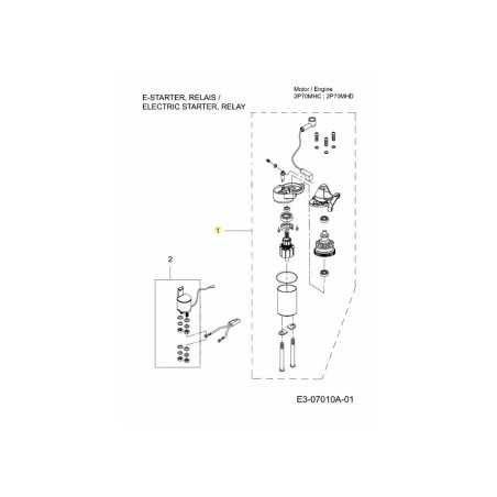 DÉMARREUR ÉLECTRIQUE 751-12457 ORIGINAL MTD | NewgardenParts.com