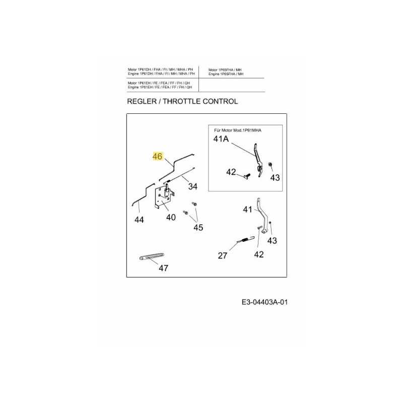 Tige de commande des gaz 1P61/65FH 751-11677 d'origine MTD