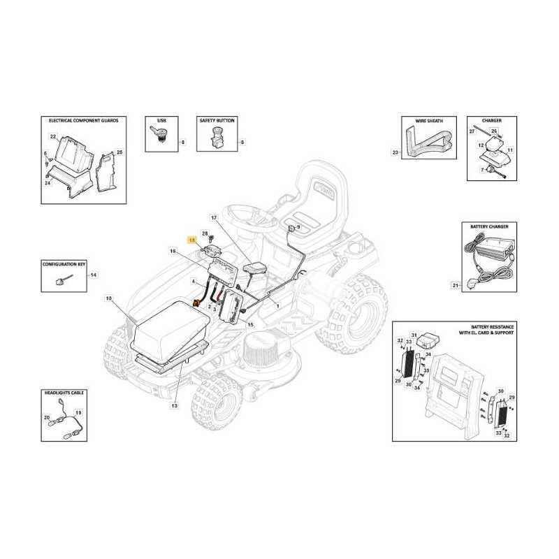 PANN. IGNITION KEY V3 MP/SDEL ORIGINAL STIGA - 382410519/0