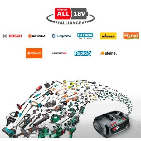 Li-Ion-Akku 6Ah 18V HUSQVARNA ASPIRE P4A 18-B108