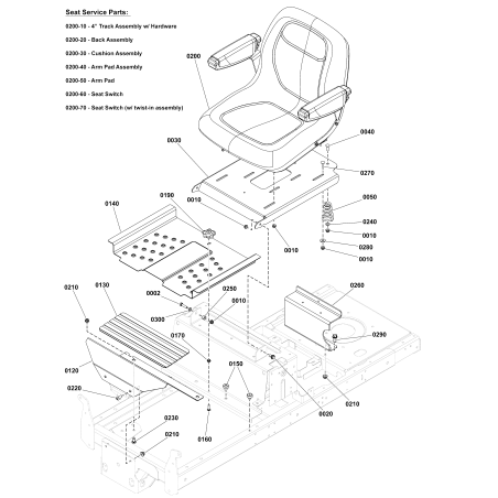 INTERRUPTEUR, SIÈGE LR7023354 FERRIS D'ORIGINE | NewgardenParts.com