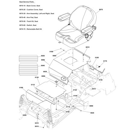 Écrou LR703164 Ferris d'origine | NewgardenParts.com