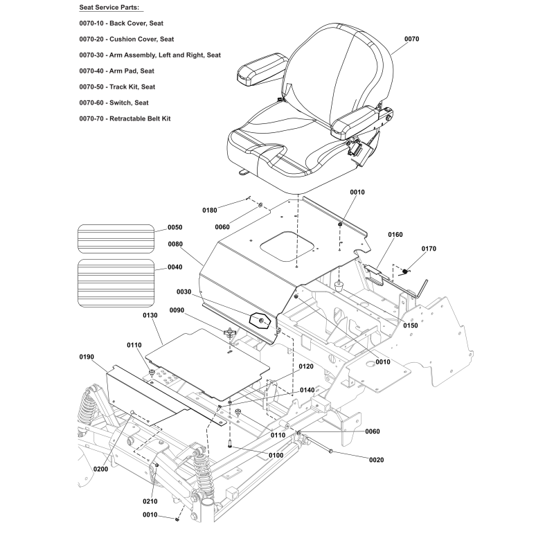 SUPPORT, RUBBER LR84003201 ORIGINAL FERRIS SUPPORT, RUBBER LR84003201 ORIGINAL FERRIS