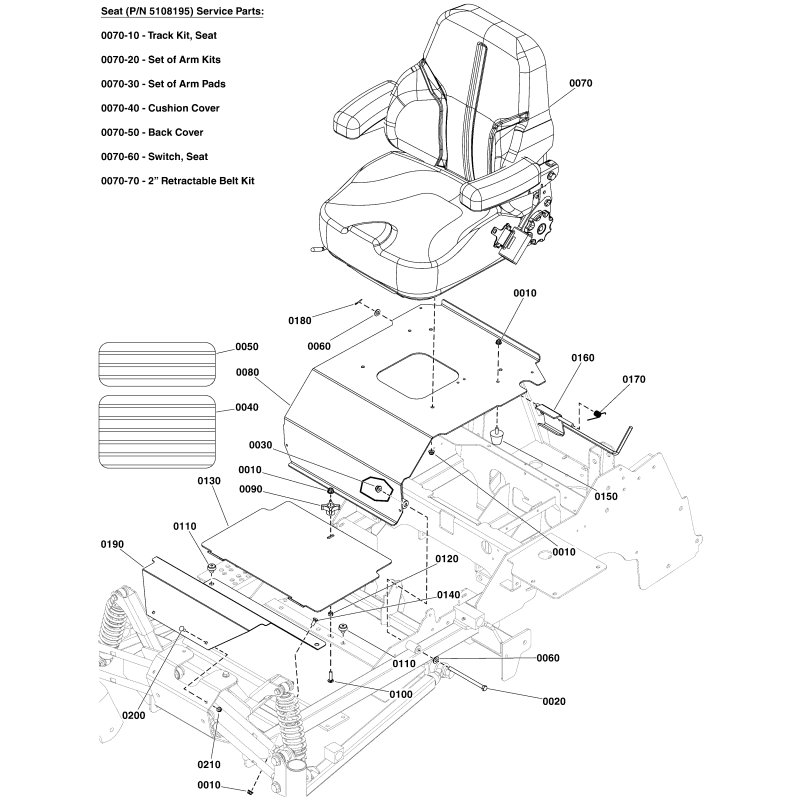 SEDILE, SCHIENALE ALTO, CON INTERRUTTORE E CINTURA DI SICUREZZA LR5108195 ORIGINALE FERRIS SEDILE, SCHIENALE ALTO, CON INTERRUTTORE E CINTURA DI SICUREZZA LR5108195 ORIGINALE FERRIS