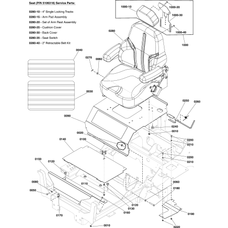 SEAT, HIGH BACK, WITH SWITCH AND SEAT BELTS LR5106318 GENUINE FERRIS | NewgardenParts.com