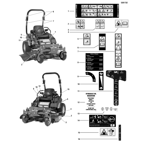 DECAL, DANGER, MOWER DECK, ANSI EXP LR5102420 ORIGINAL FERRIS | NewgardenParts.com