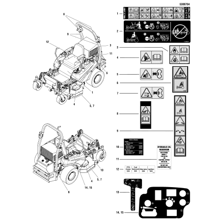 DECALCOMANIA-SIMBOLI DI PERICOLO LAMA ROTANTE LR1720389 ORIGINALE FERRIS | NewgardenParts.com