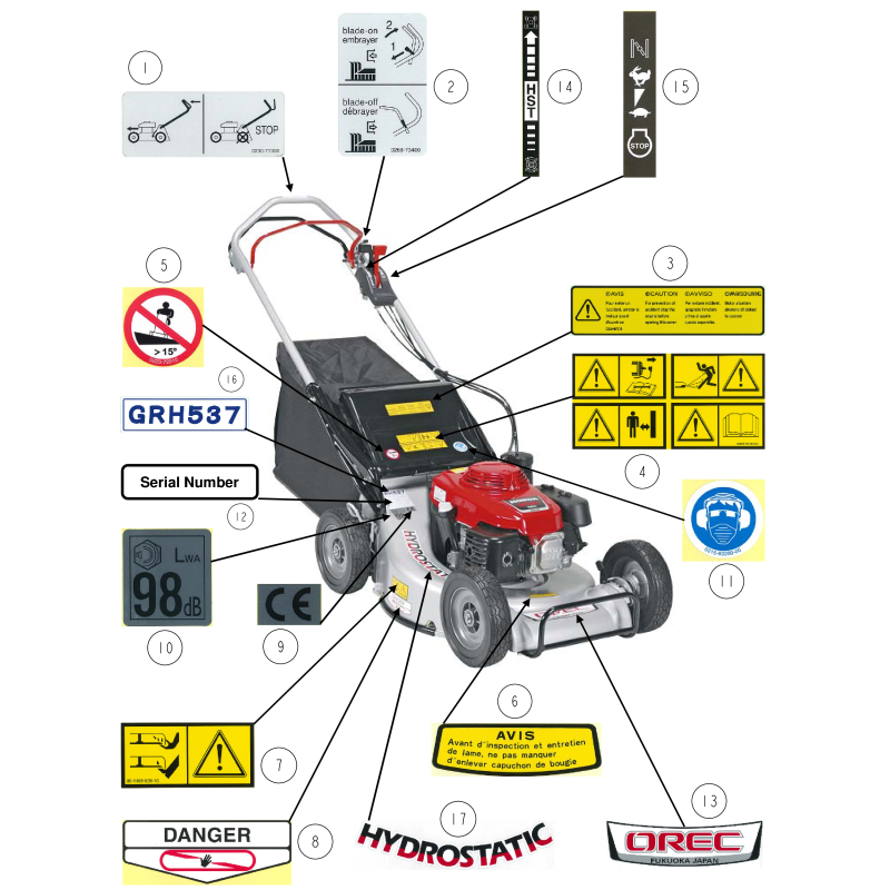 ETIQUETA ORIGINAL DEL ACELERADOR OREC (H) O80-1020-913-20