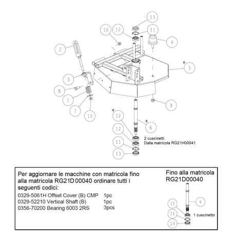 Vertical shaft (B) (RMK150) O0329-52210 ORIGINAL OREC | NewgardenParts.com