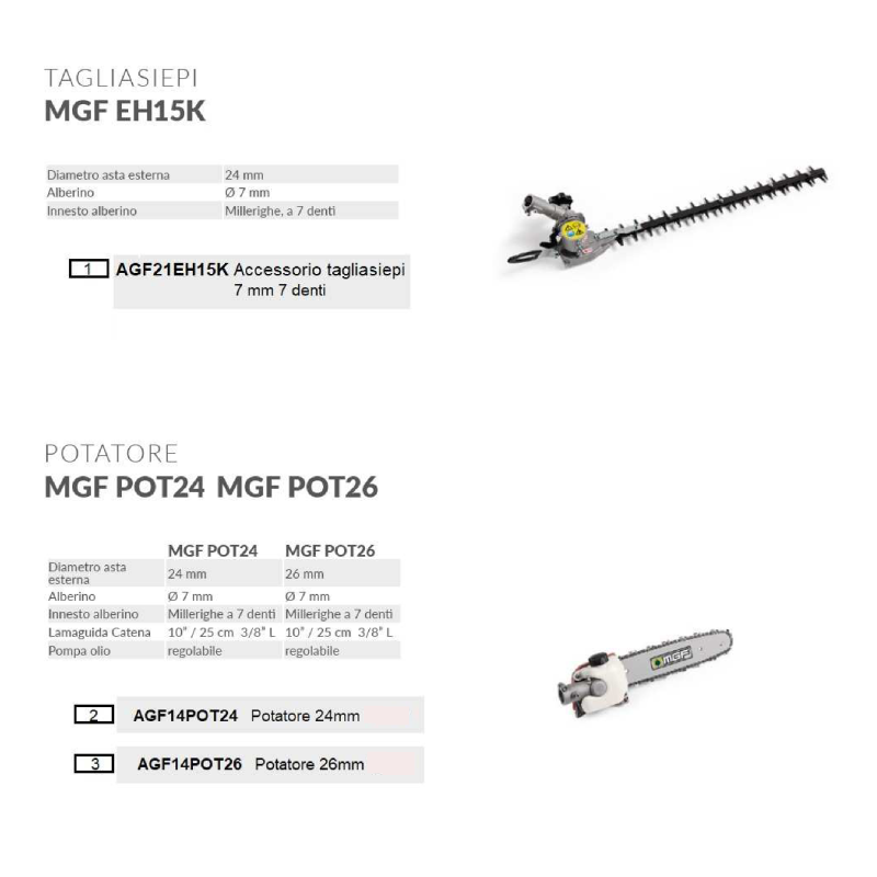 ACCESORIO ORIGINAL PARA PODADORA MGF 26 mm 10"/25 cm AGF14POT26