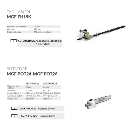 ACCESORIO ORIGINAL PARA PODADORA MGF 26 mm 10"/25 cm AGF14POT26 | NewgardenParts.com