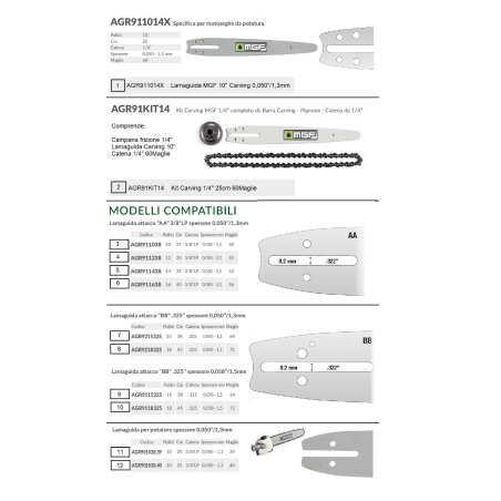 GUIDE BLADE 10" 3/8 39M AGR901038.39 ORIGINAL MGF | NewgardenParts.com