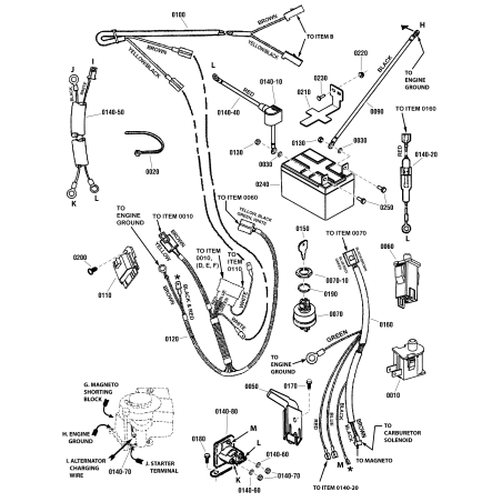 INTERRUPTOR, Enclavamiento de puente (NO) ZS7018524YP ORIGINAL SNAPPER | NewgardenParts.com