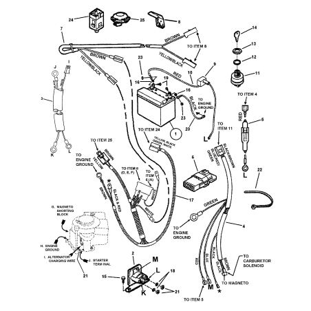 KEYS, Blister Pk ZS1737837 ORIGINAL SNAPPER | NewgardenParts.com