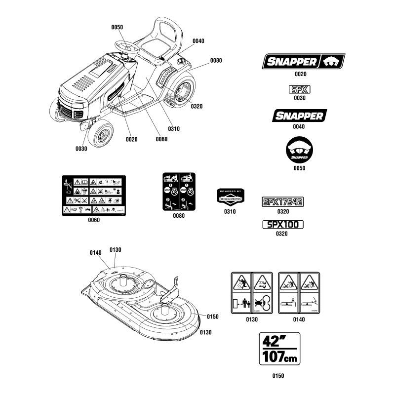 AUTOCOLLANT, Danger Mower ZS5102420YP ORIGINAL SNAPPER