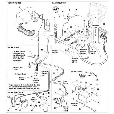 SWITCH, IGNITION, ZS1686734 ORIGINAL SNAPPER | NewgardenParts.com