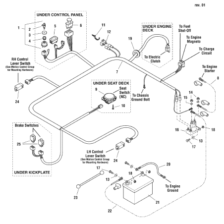 DIGITAL HOUR METER ZS1731184 ORIGINAL SNAPPER | NewgardenParts.com