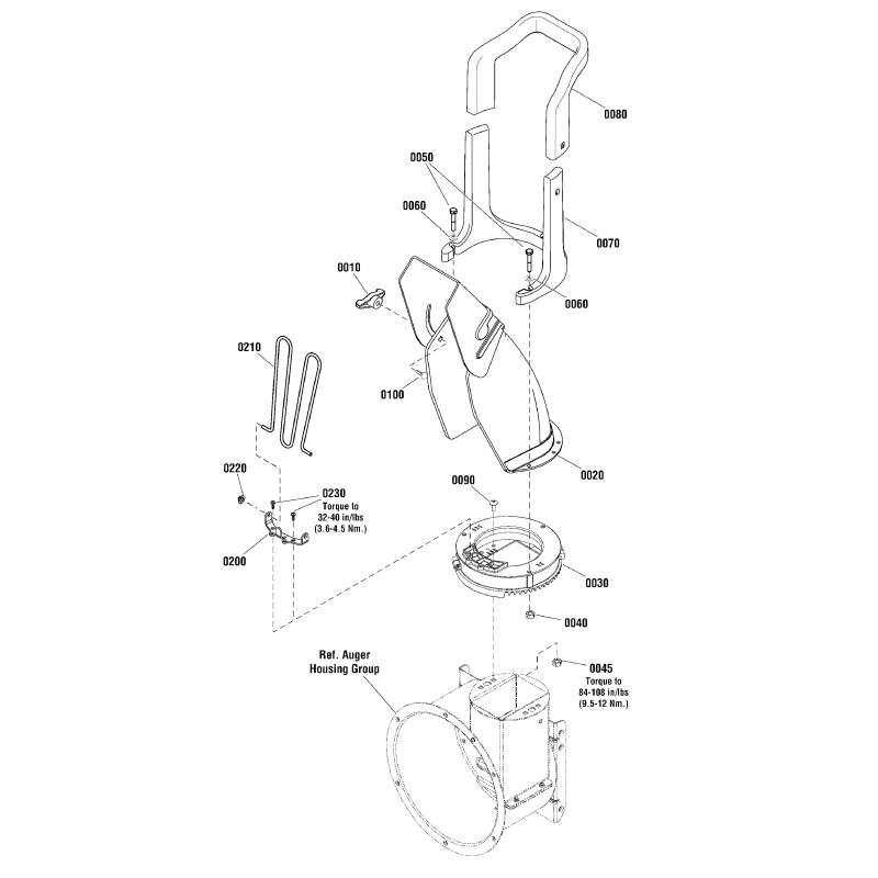 STAFFA, Protezione scivolo ZS1752883 ORIGINALE SNAPPER